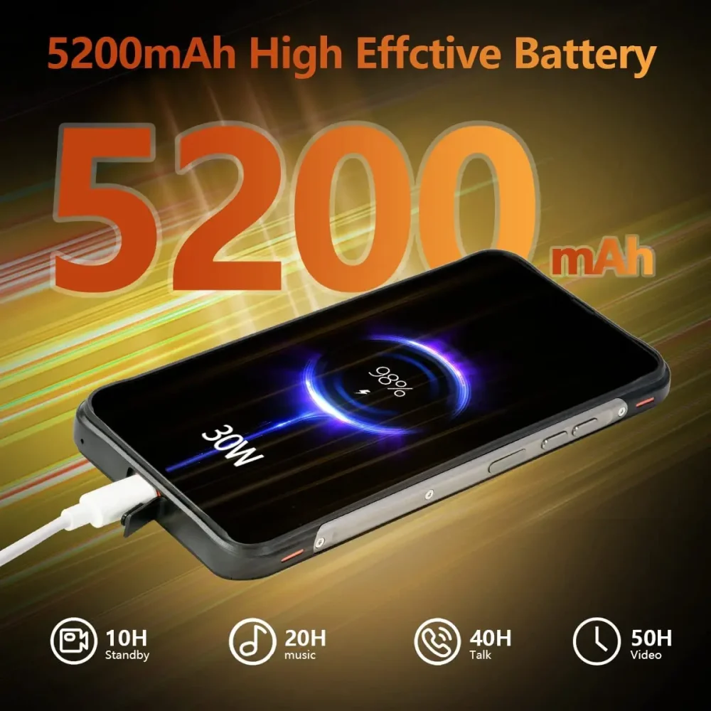 Unihertz Ticktock S Rugged 5G Smartphone 8GB 256GB Cell Phone 5200mAh Mobile Phone 64MP Camera 30W 6.53" Screen Dimensity 700 - Image 5