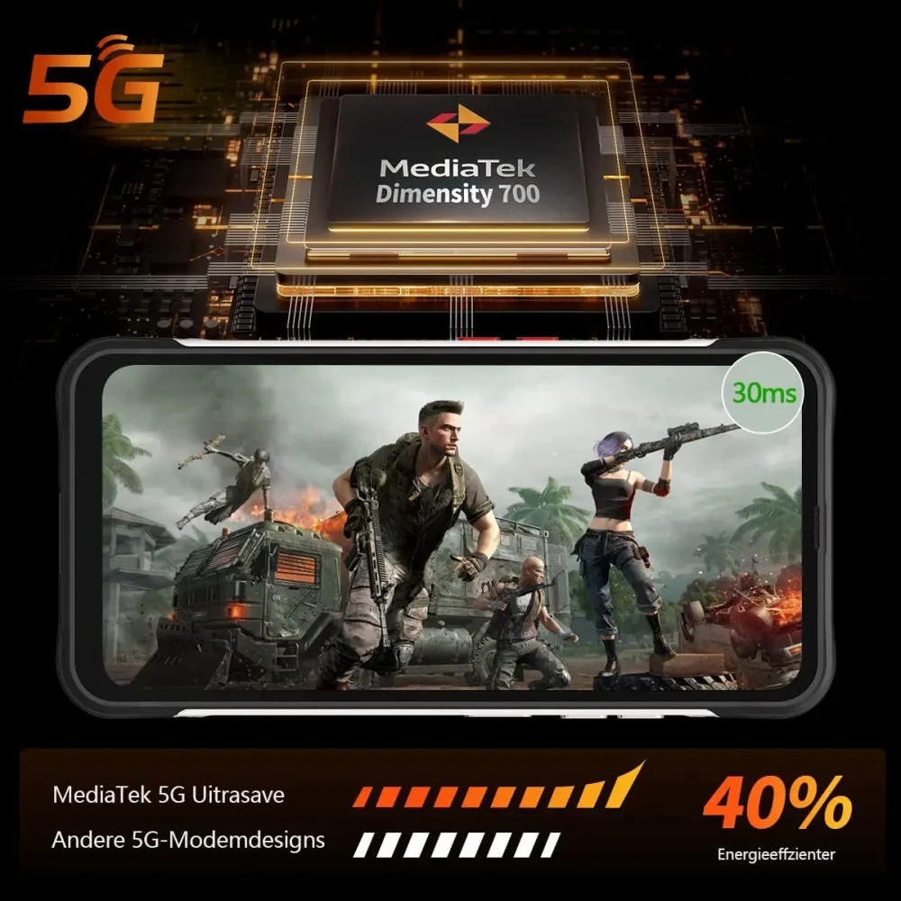 Unihertz Ticktock S Rugged 5G Smartphone 8GB 256GB Cell Phone 5200mAh Mobile Phone 64MP Camera 30W 6.53" Screen Dimensity 700 - Image 3